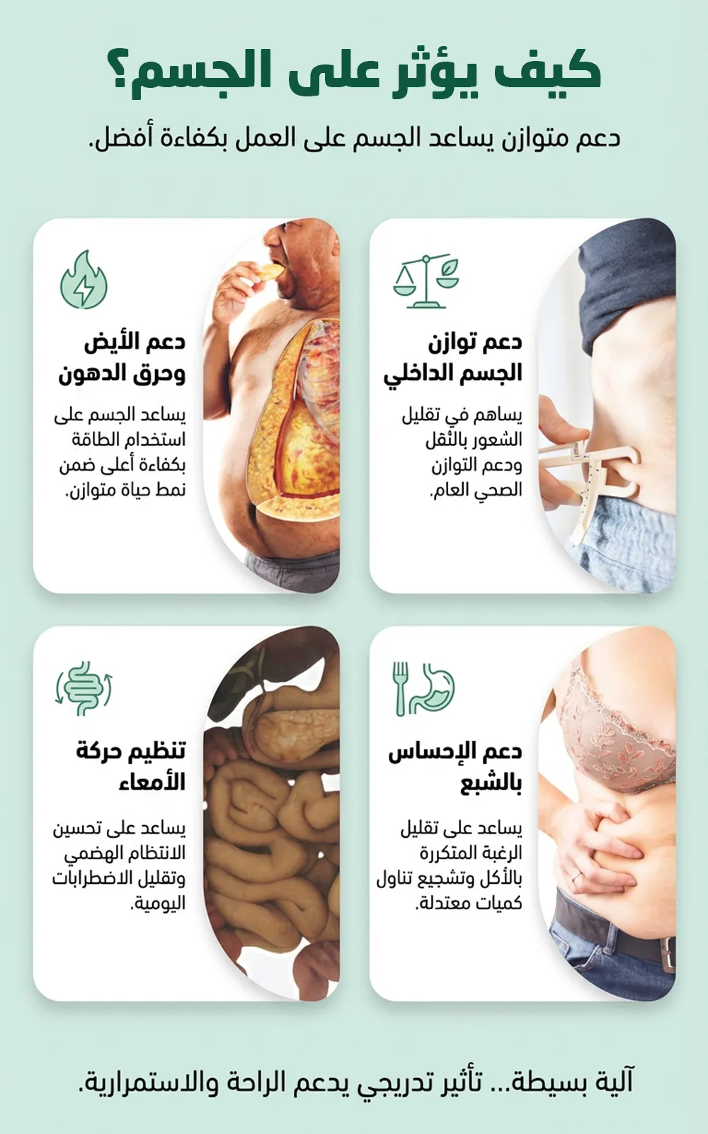 Garcinia Max Burn لدعم الشهية والطاقة